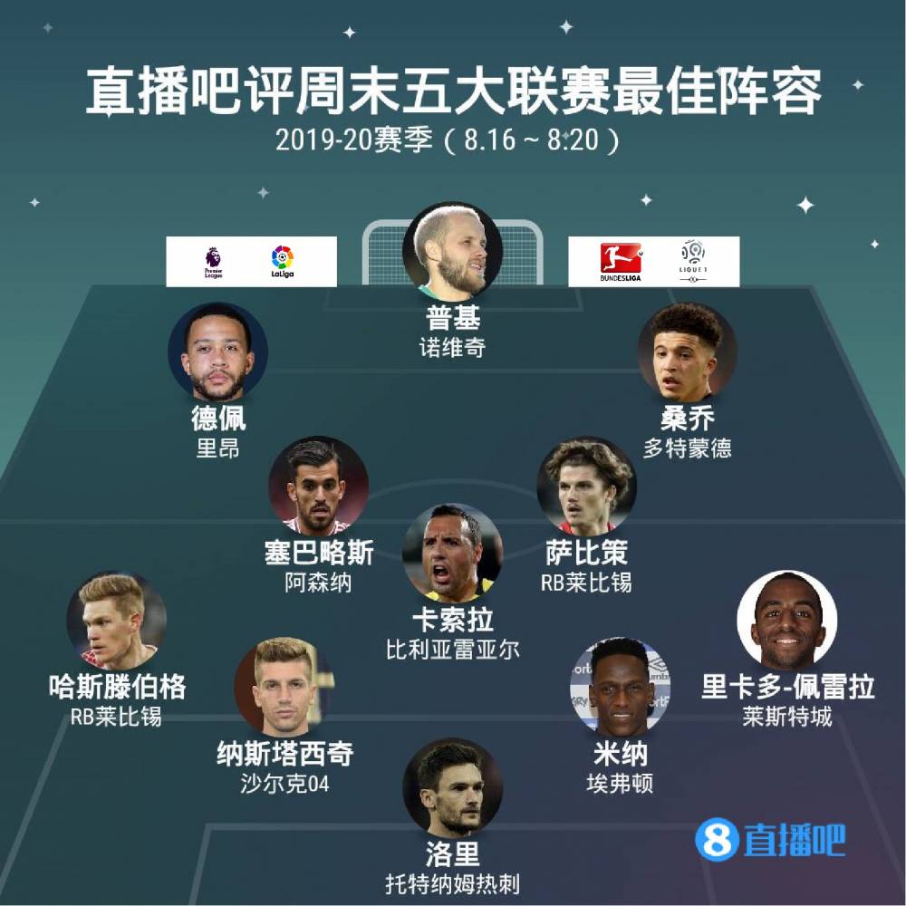 经典赛
